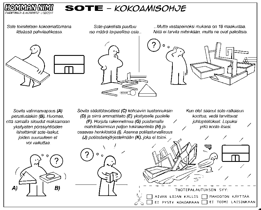 SOTE - Homman Nimi