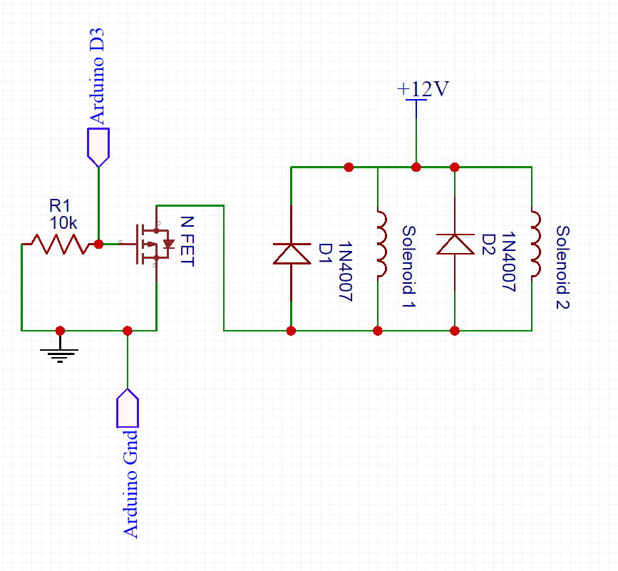 solenoids.png