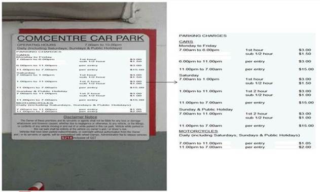 Parking charges for Comcentre
