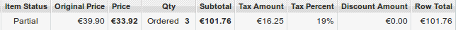 Magento Backorders