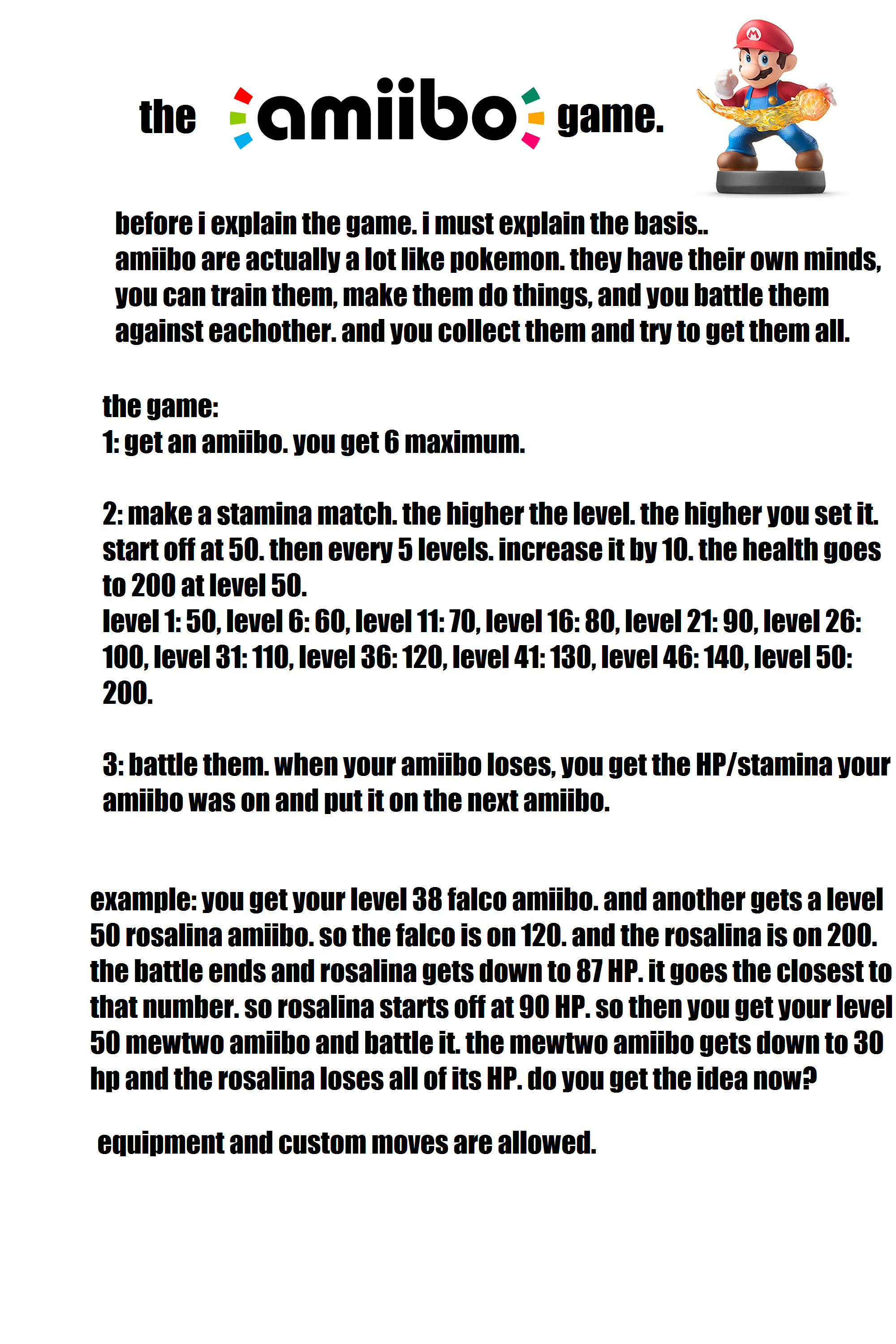 The Amiibo Game.