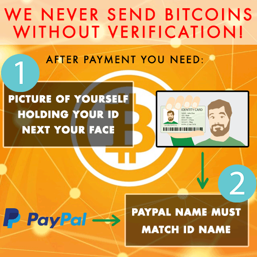Paypal to Bitcoin