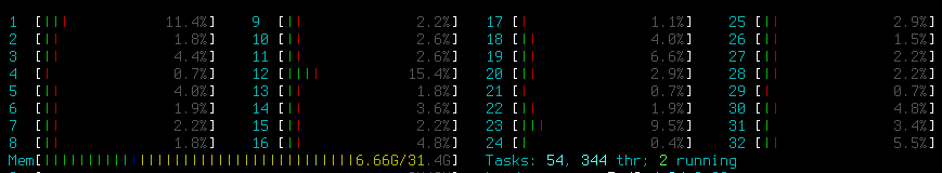 make-j32-usage