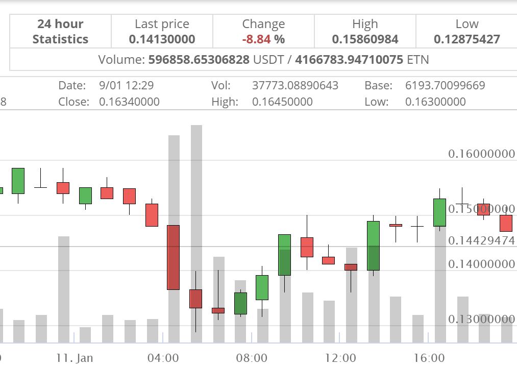 electroneum.JPG