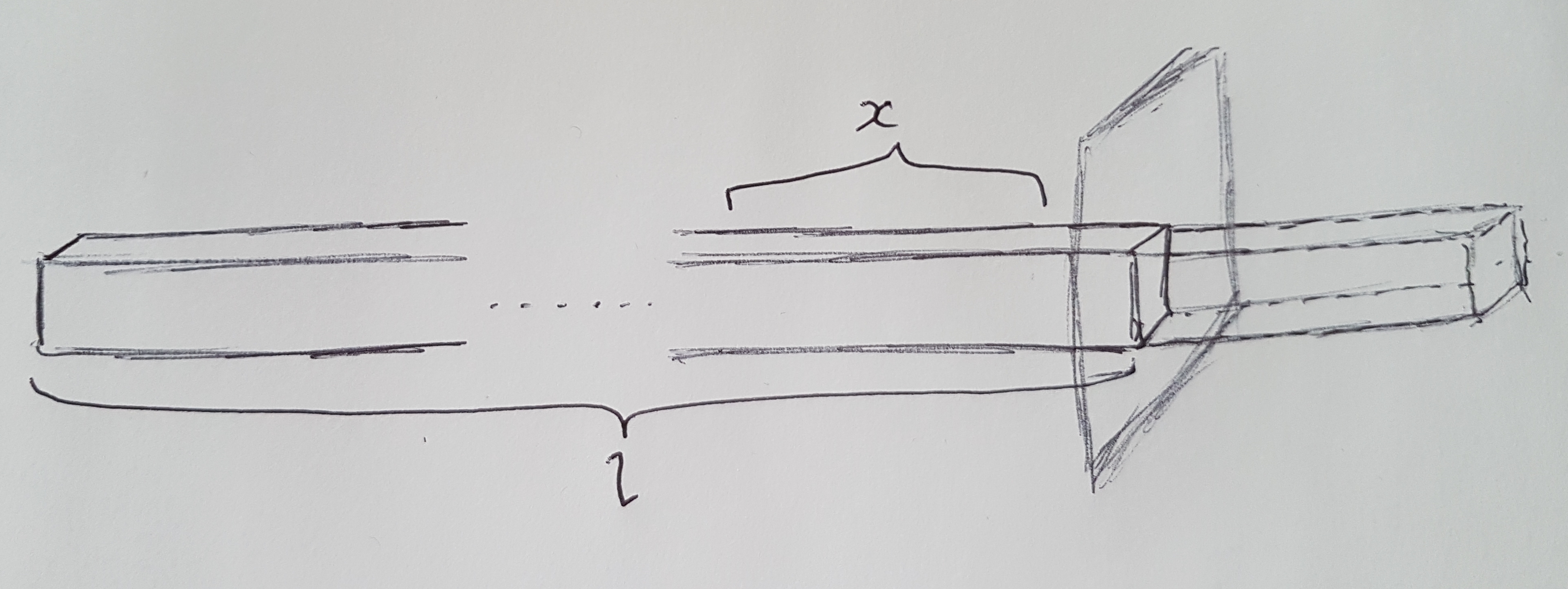 Velocity of Current Visualization