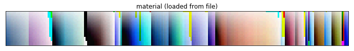 material_loaded.png