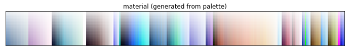 material_generated.png