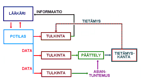 data_info2.gif