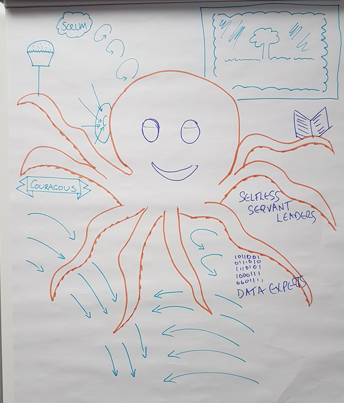 Agile Octopus
