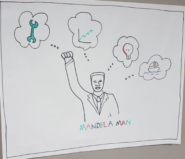 Agile Mandela