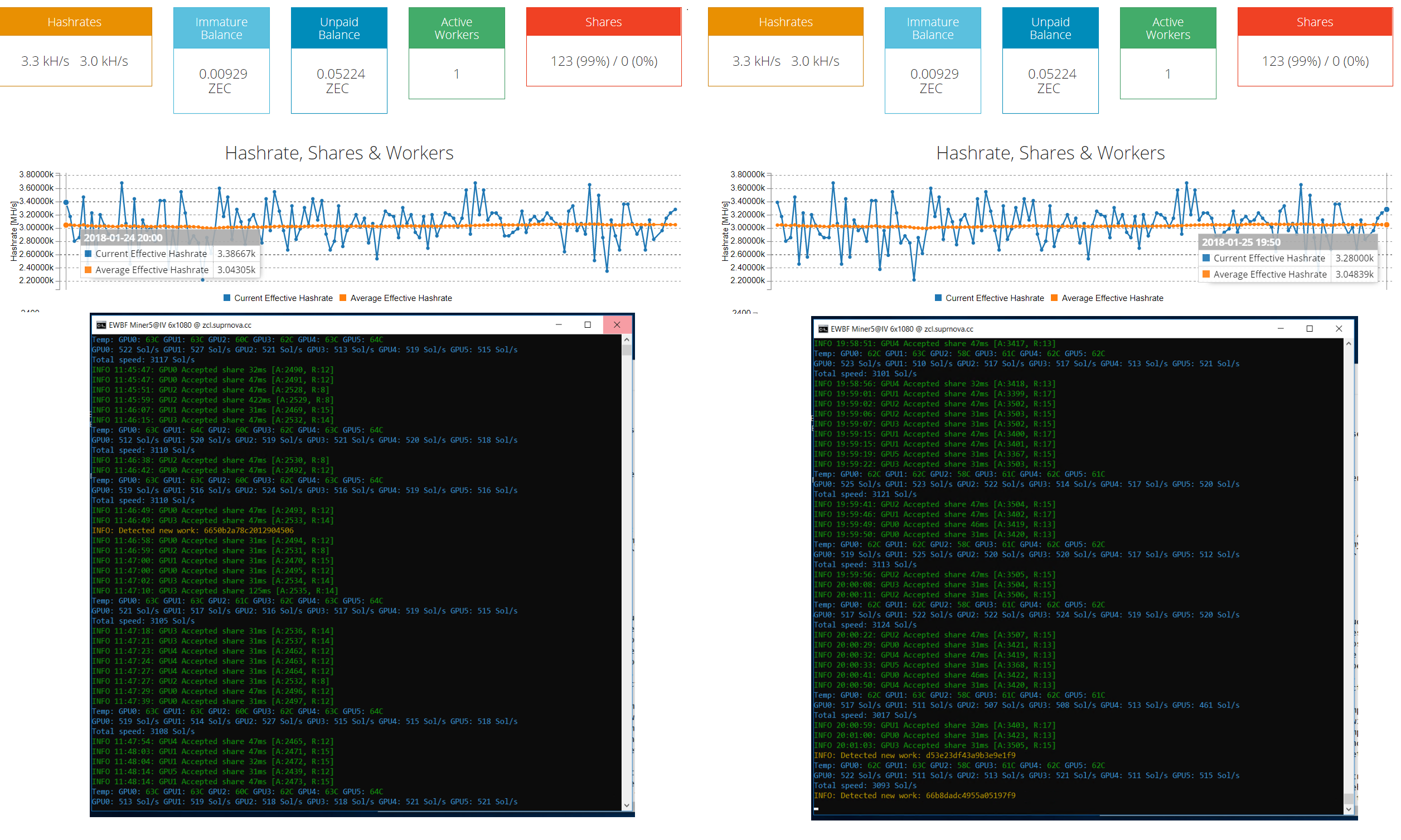EWBF_compare.png