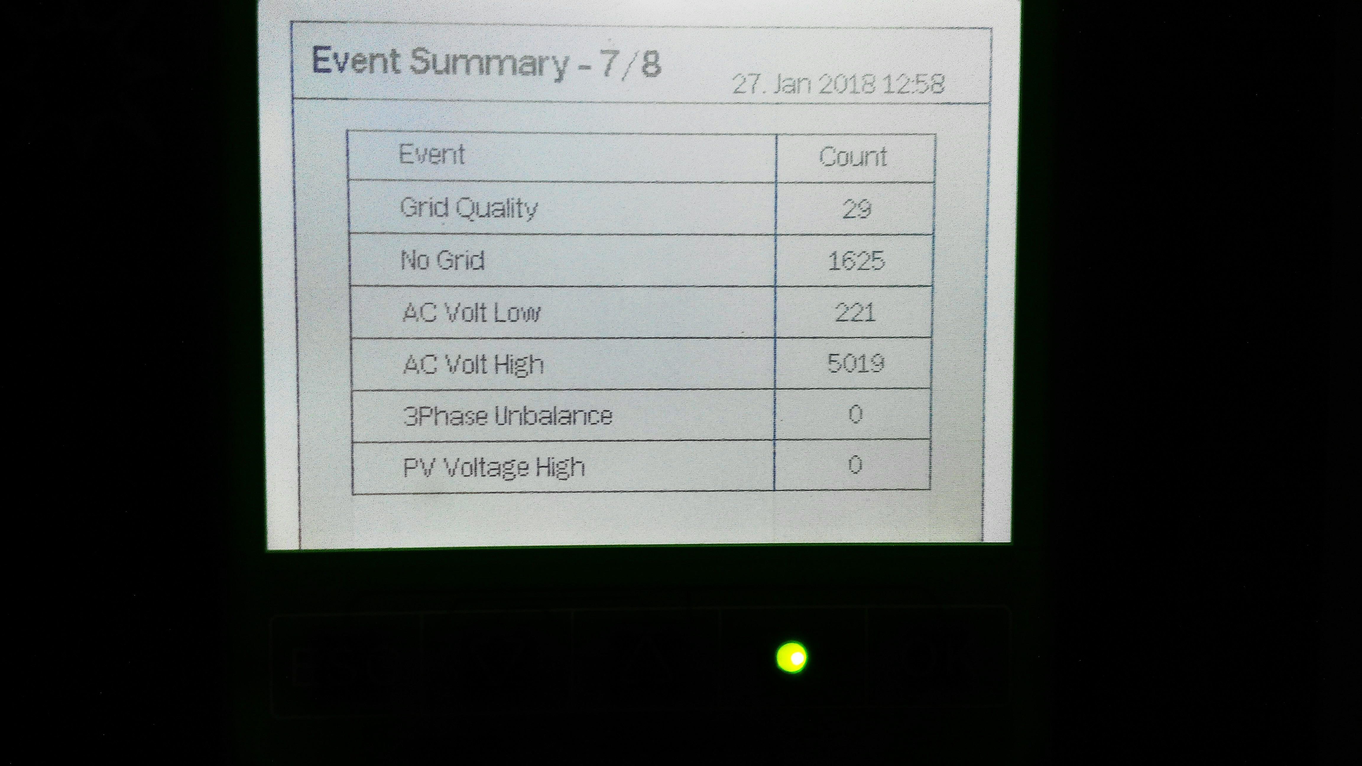 HighVoltageEvents