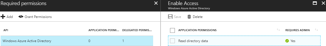Azure AD read directory permission