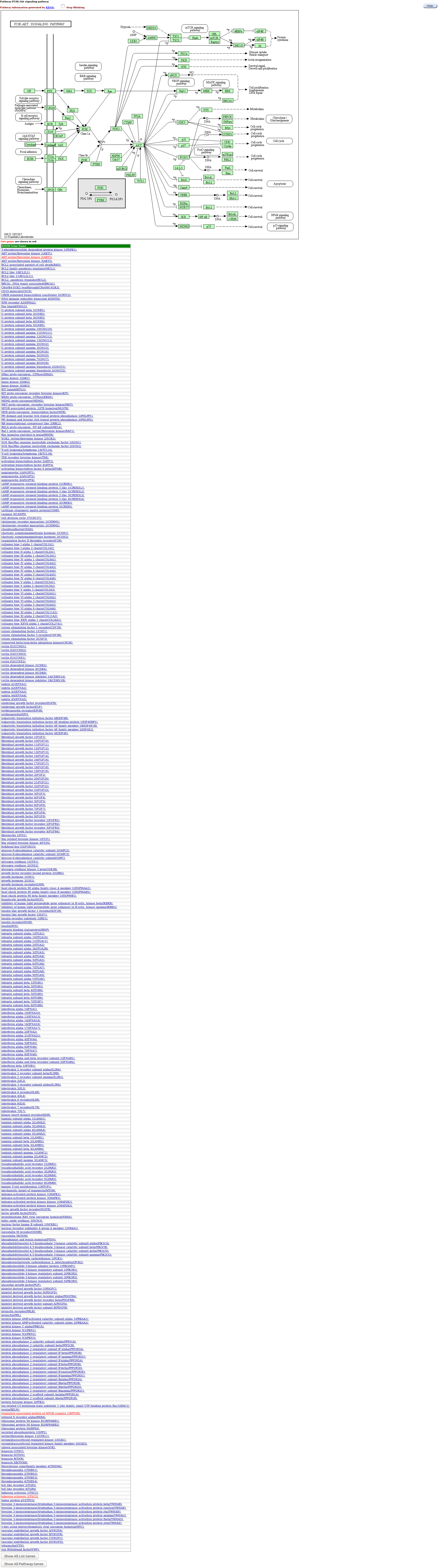 FireShotCapture006-Pathway_-https___david.ncifcrf.gov_kegg.jsp.png
