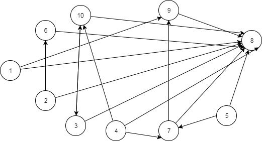 celebrityproblem1