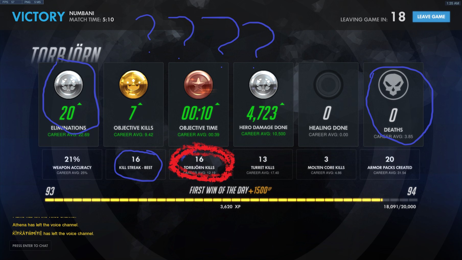 Torbjorn bug