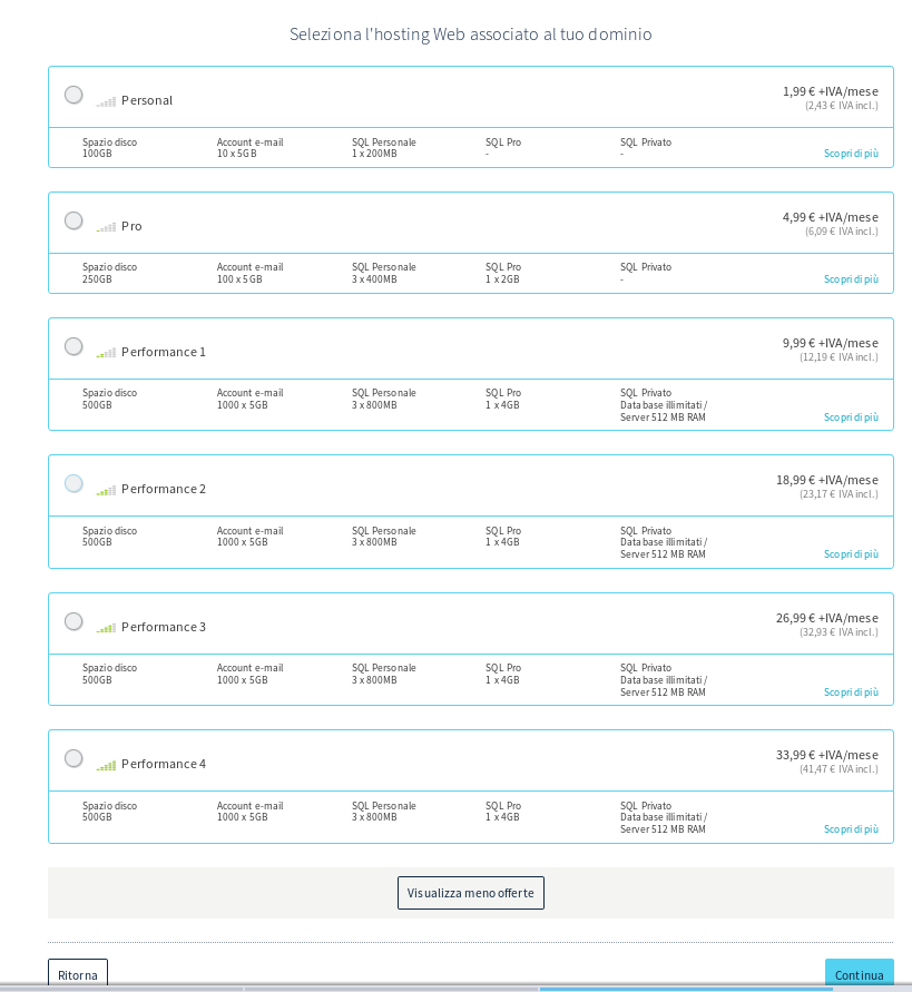 domain transfer