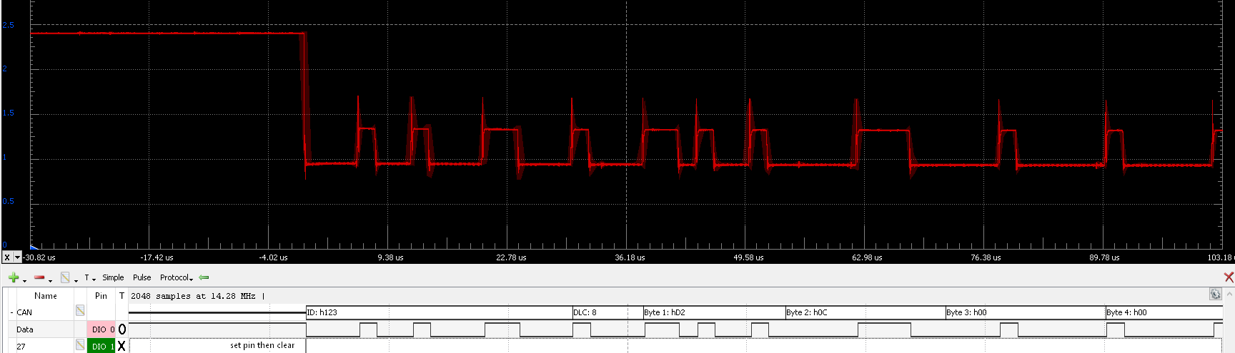 DoS_Problem