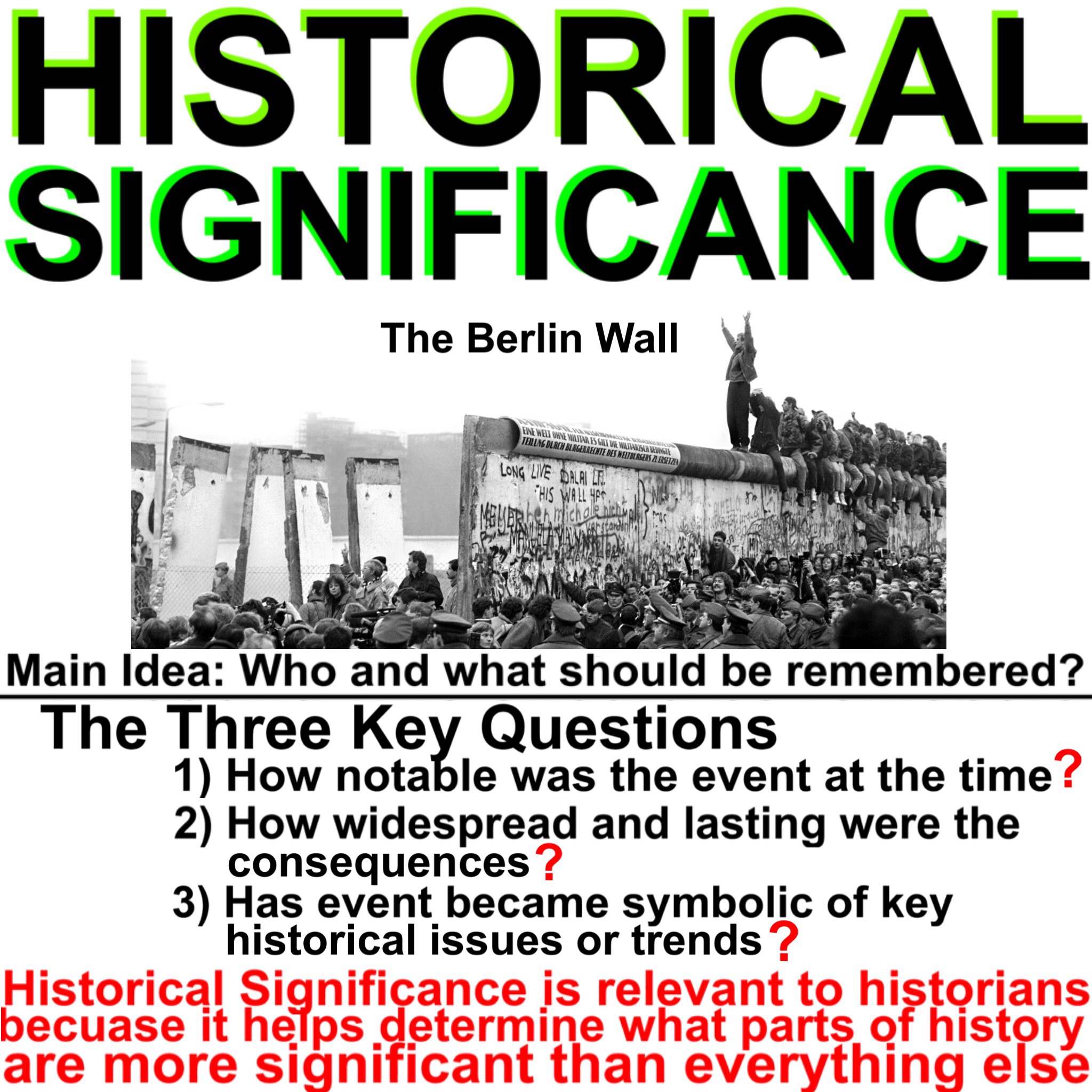 Historical Significance