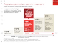 NZAGP1802-Guidelines.jpg