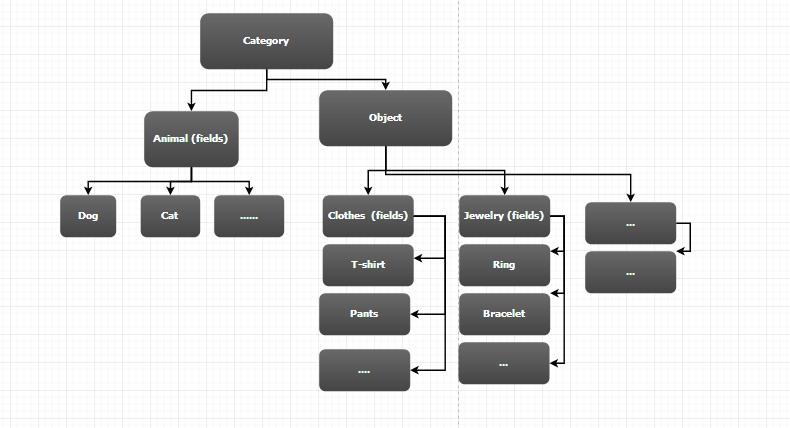 categories.png