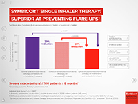 AGP1612-Single-inhaler-therapy.jpg