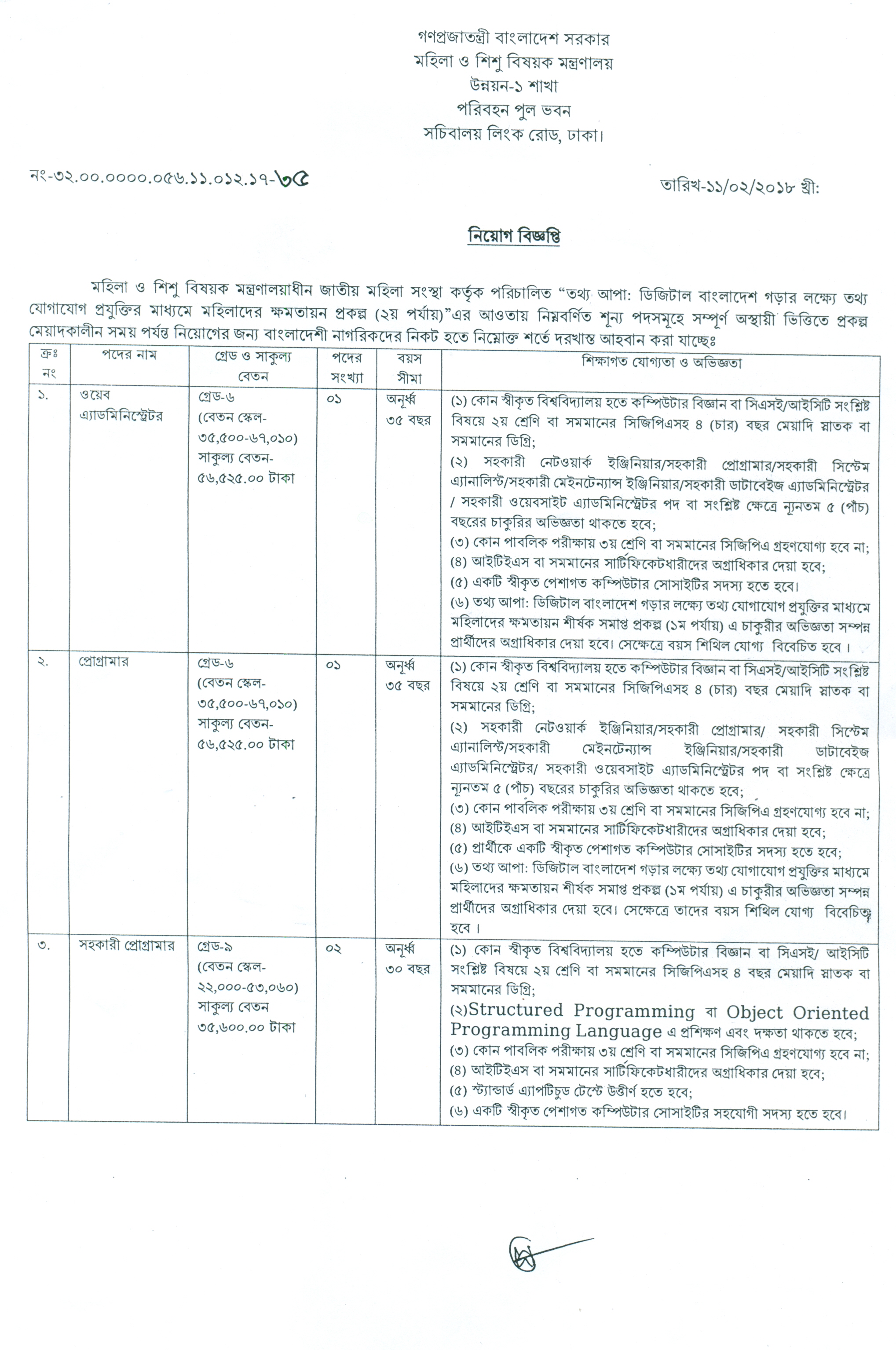 totthoapa ministry 1