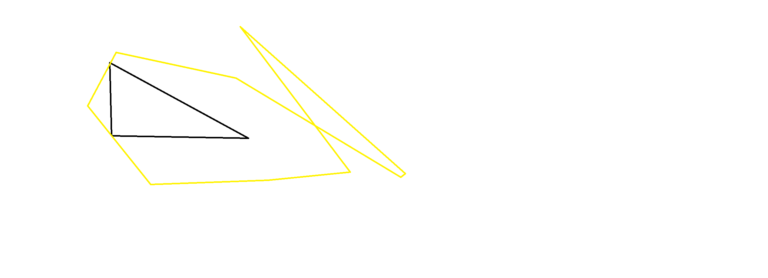 ads