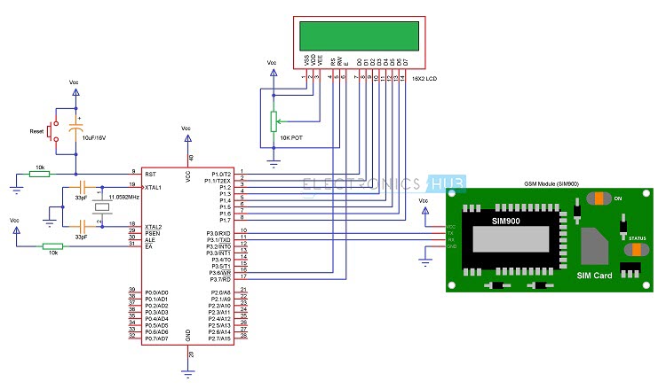 Wireless-Electronic-Notice-Board-using-GSM-Circuit-Diagram.jpg