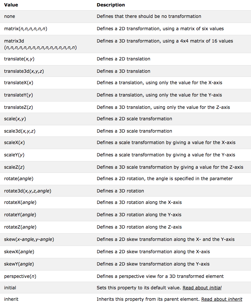 screenshot-www.w3schools.com-2018.02.21-14-24-10.png
