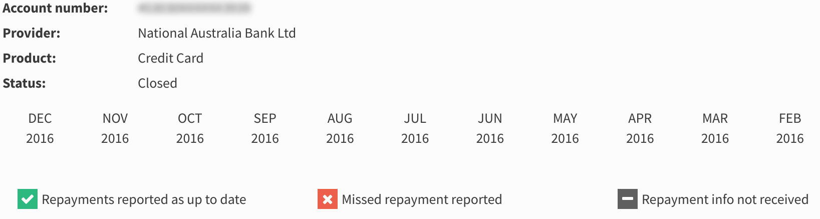 Bad UI