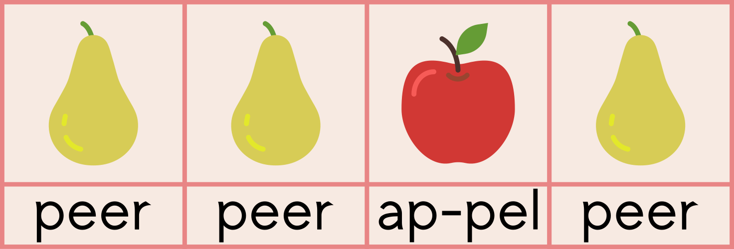 ppap