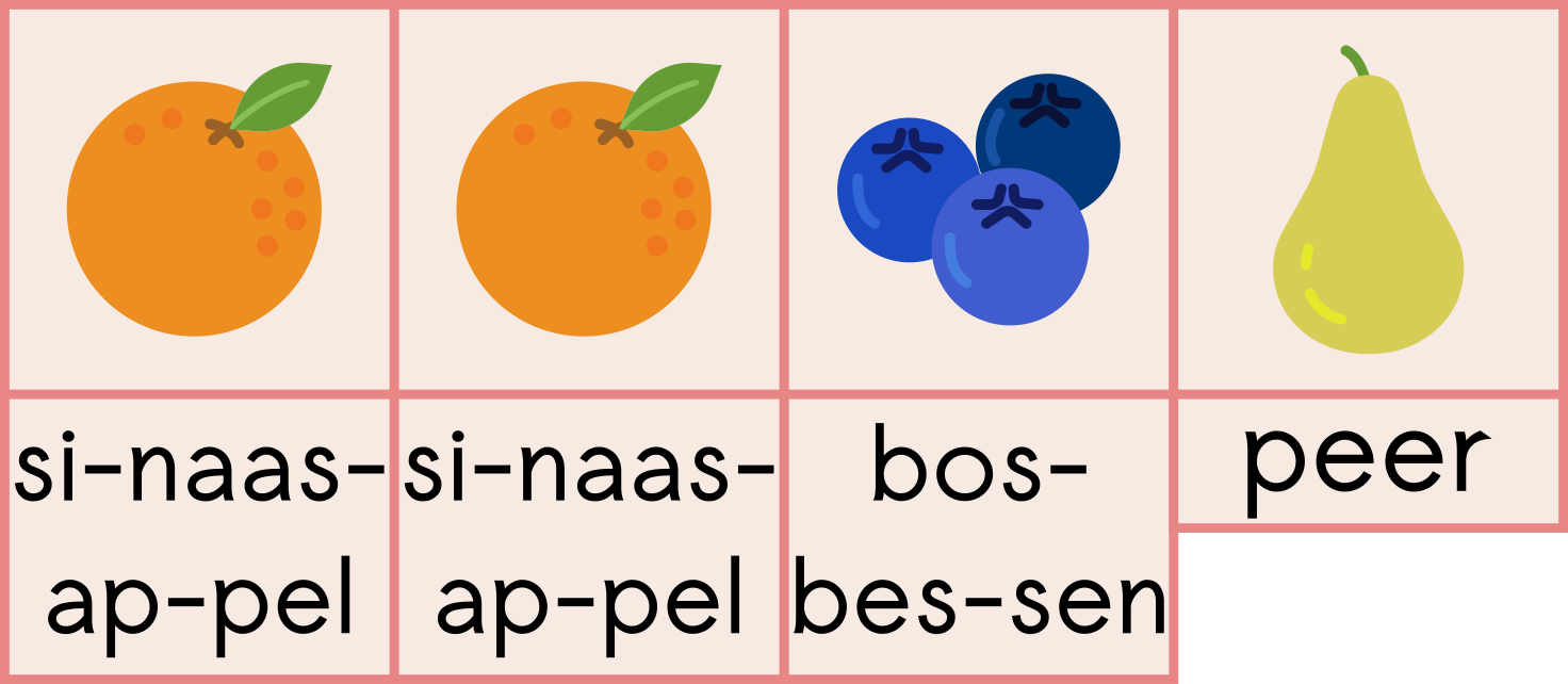 ssbp