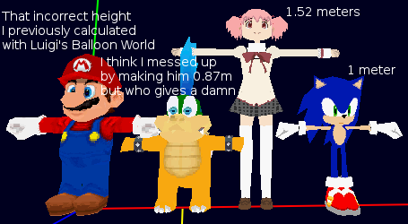 how I view the heights of Mario, Sonic, and Larry if they were next to Madoka