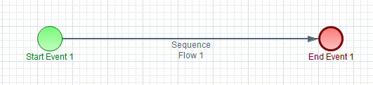 process.PNG