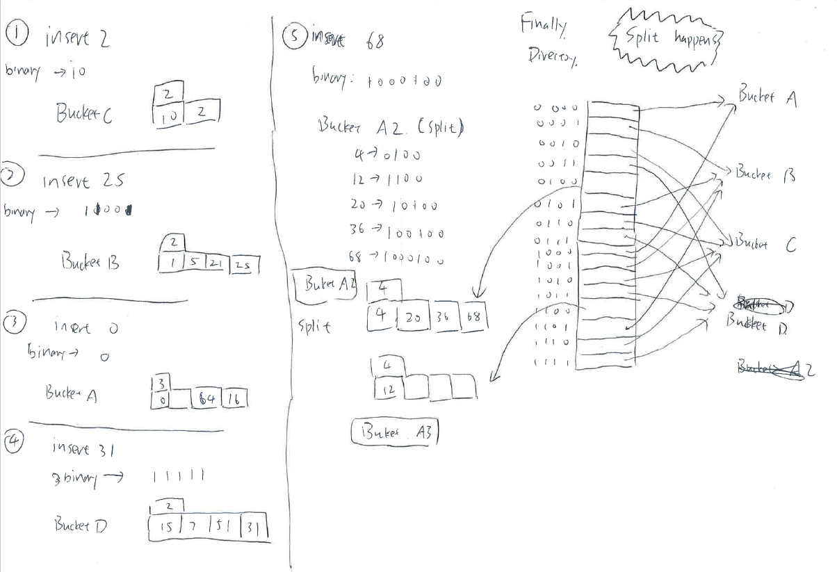 mds1-p3.PNG
