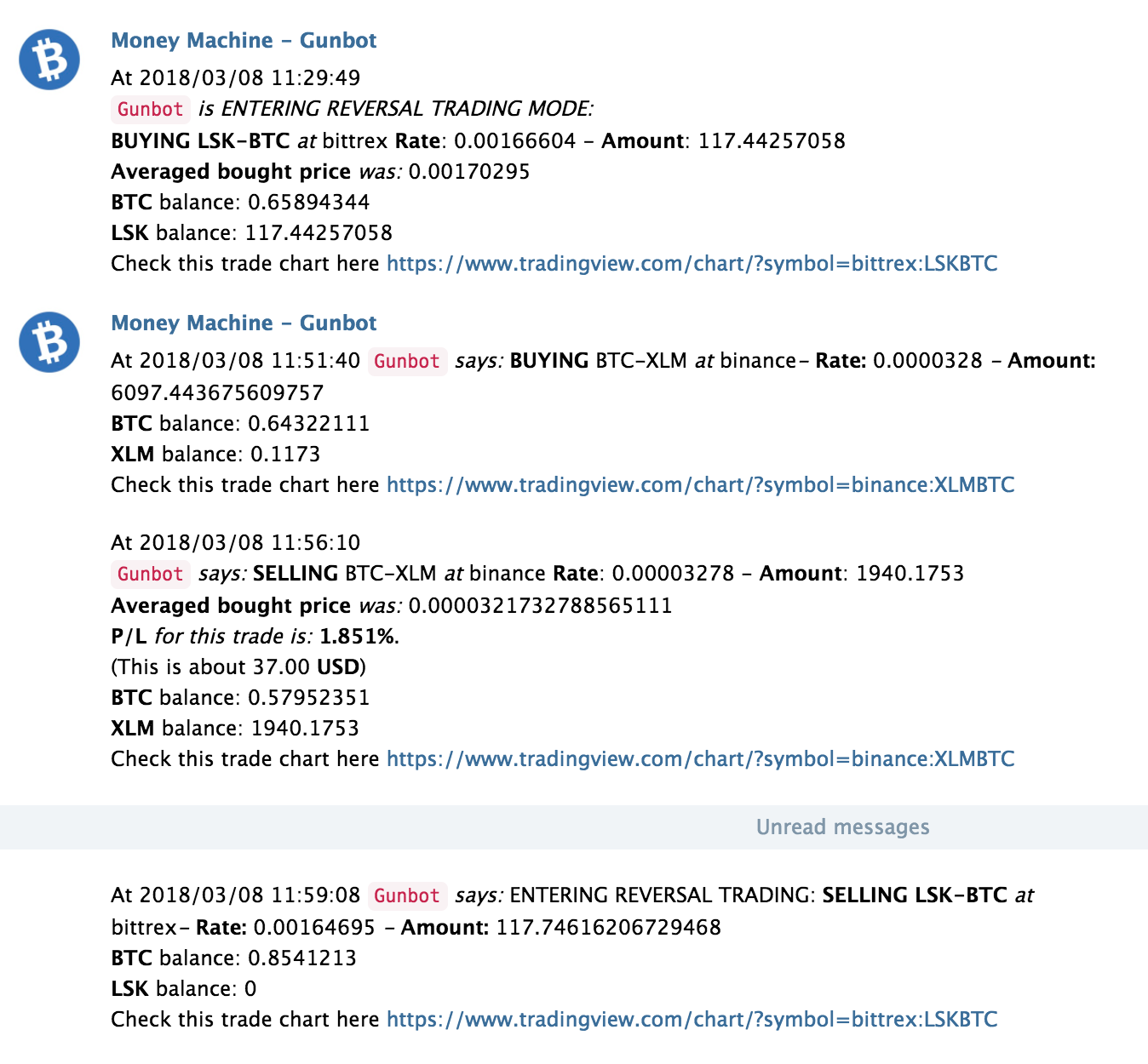 Telegram