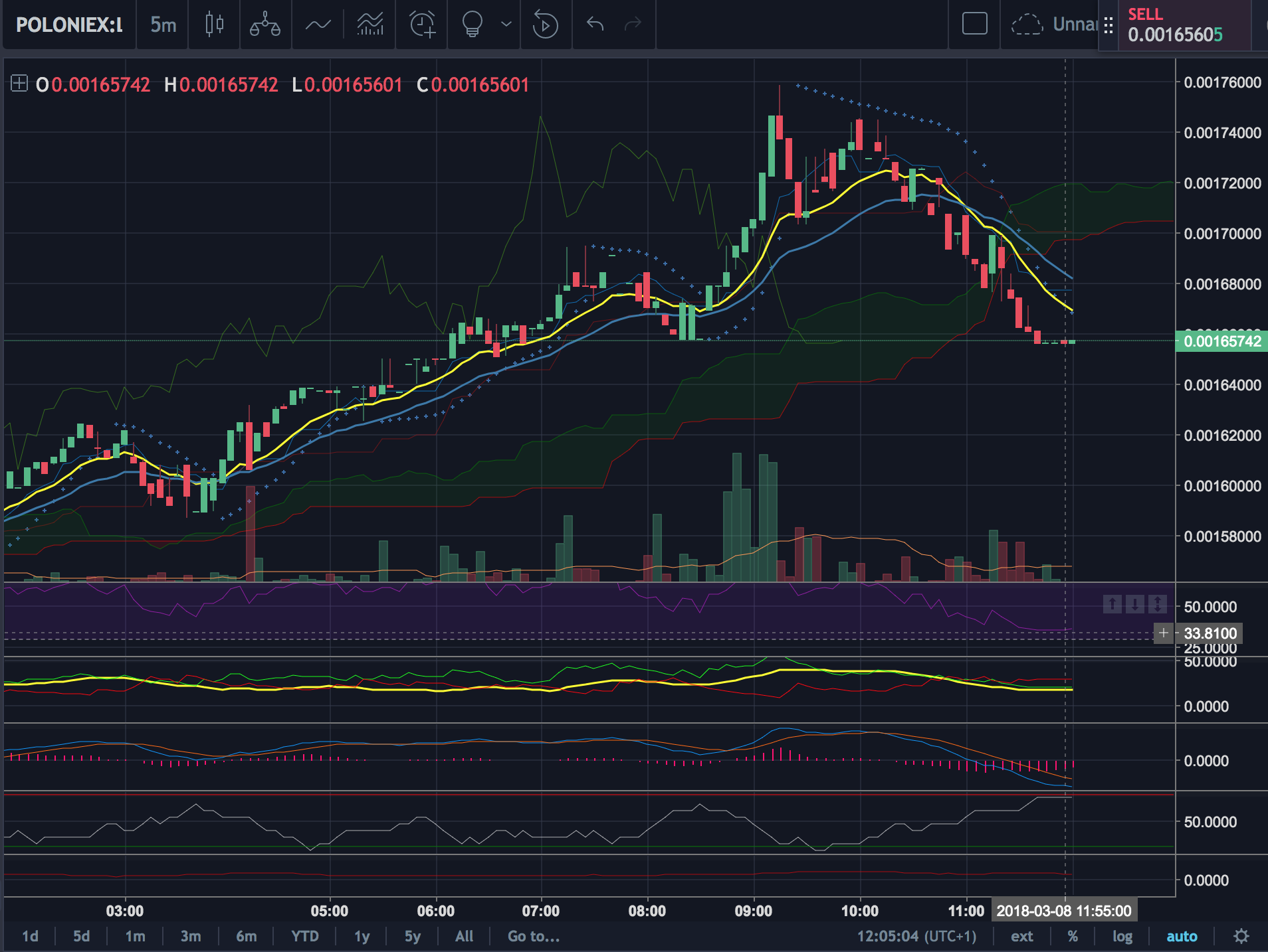 RSI.png