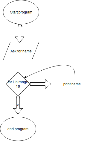 UntitledDiagram1.png