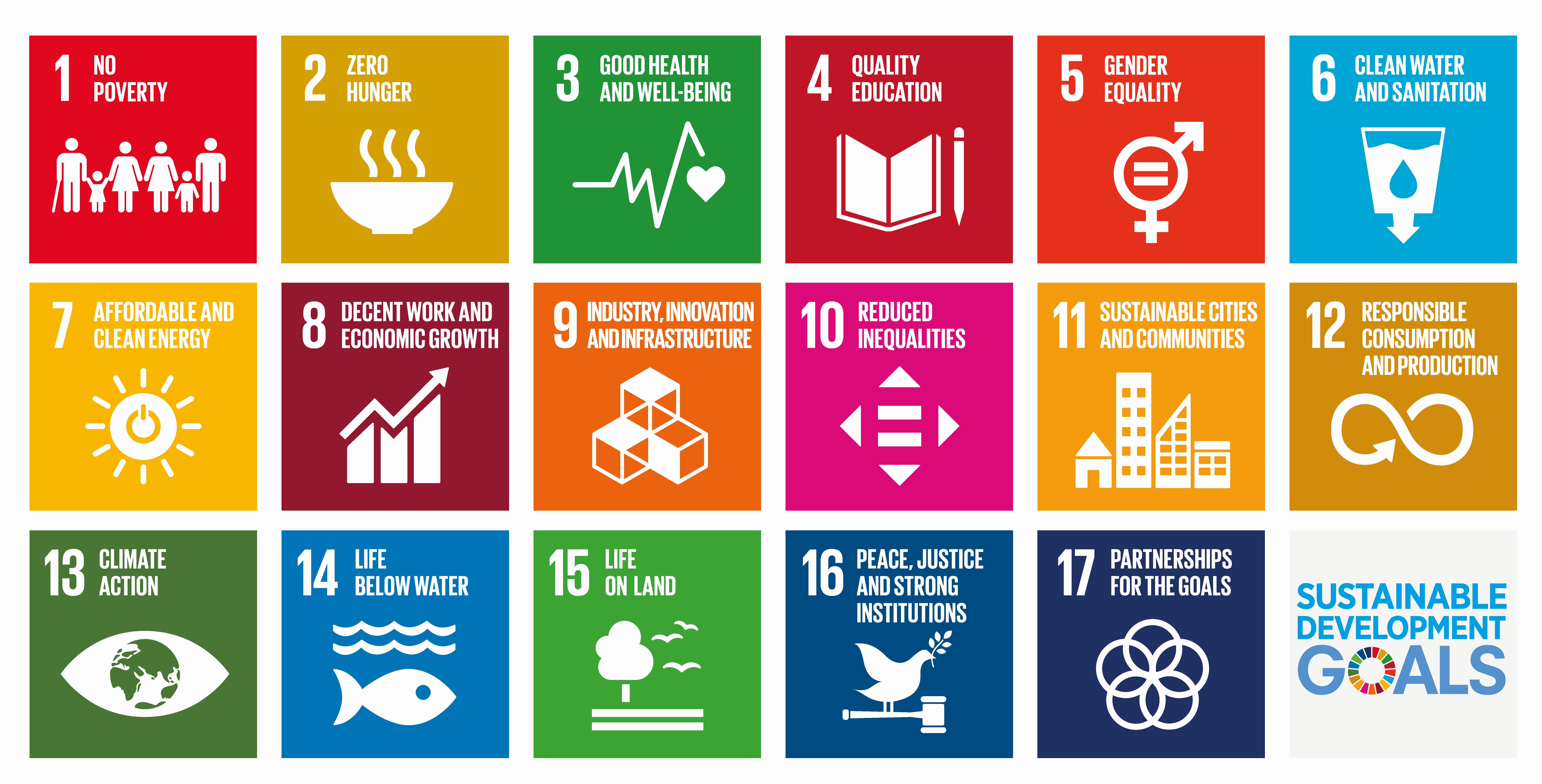 SDG