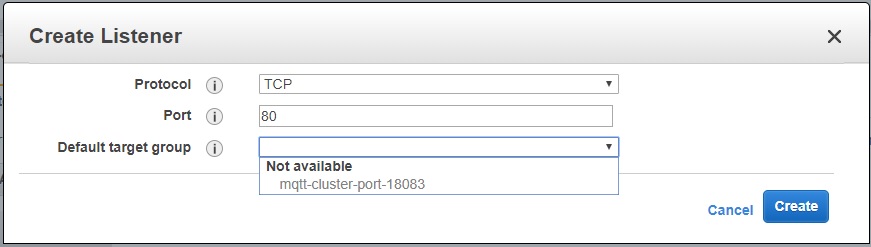 Not available target group