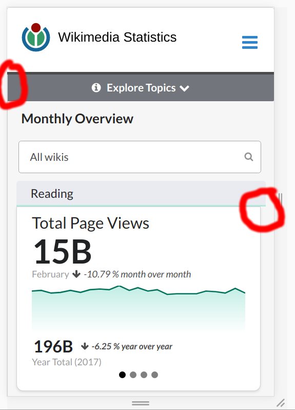 wikistats12.png
