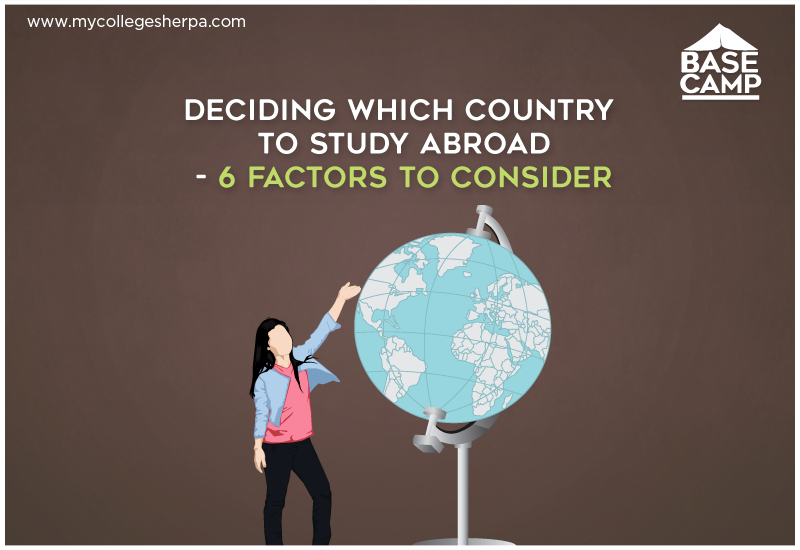 6 factor consider for Deciding which country to study Adbroad