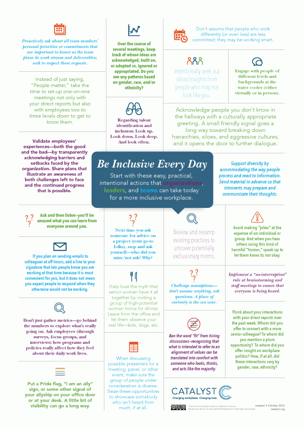 beinclusiveeveryday.gif