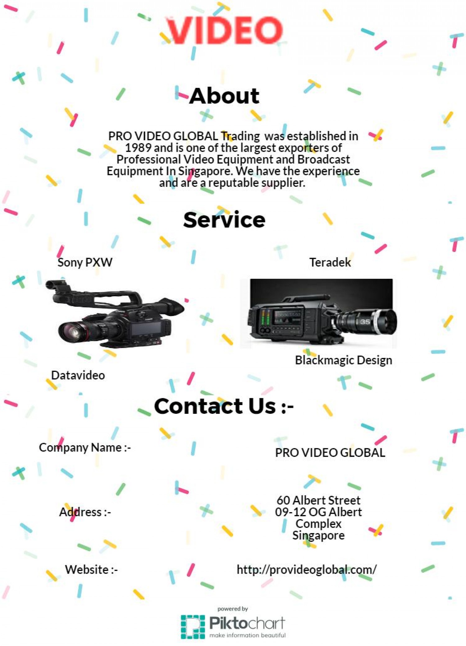 PRO VIDEO GLOBAL