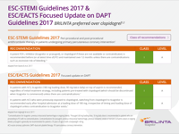 Brillinta_NZ_2018_Guidelines__ESC-thumb