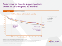 Brillinta_NZ_2018_Patient_Management__Medicare-thumb
