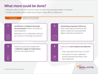 Brillinta_NZ_2018_Resources__At_Discharge-thumb