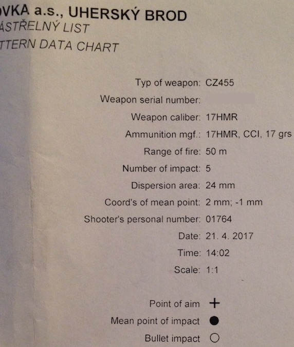 CZ 455 .17 HMR factory 2