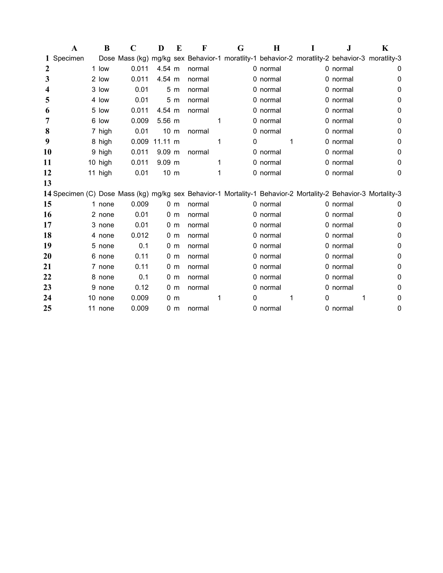 3/16/18-3/26-HMA-BALB/c-Toxicity